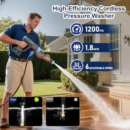 Cordless Pressure Washer 24000Mah Electric Power Washer with LCD Display 1200 PSI Portable Car Pressure Washer Handheld