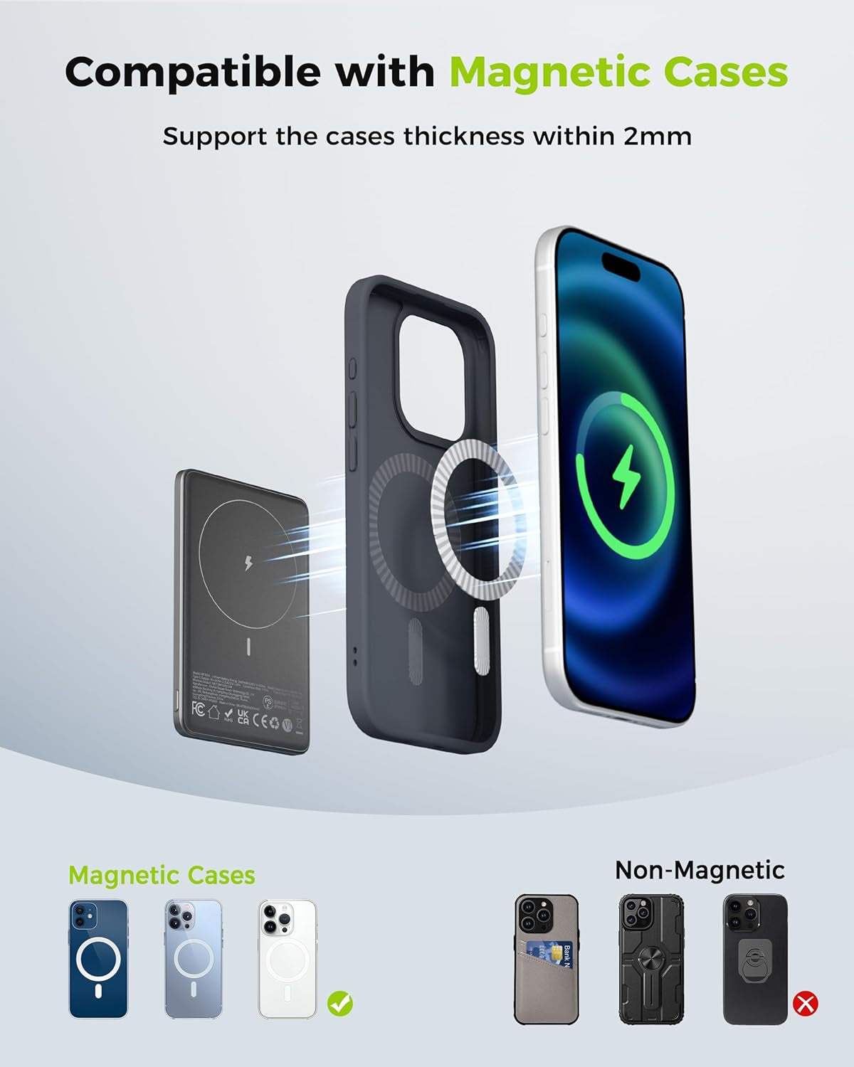 Magnetic Power Bank for Magsafe Fast Charging, 5000Mah Wireless Portable Charger with Ultra Slim & Lightweight, Compatible with Iphone 17/16/15/14/13 Series,Travel Essential