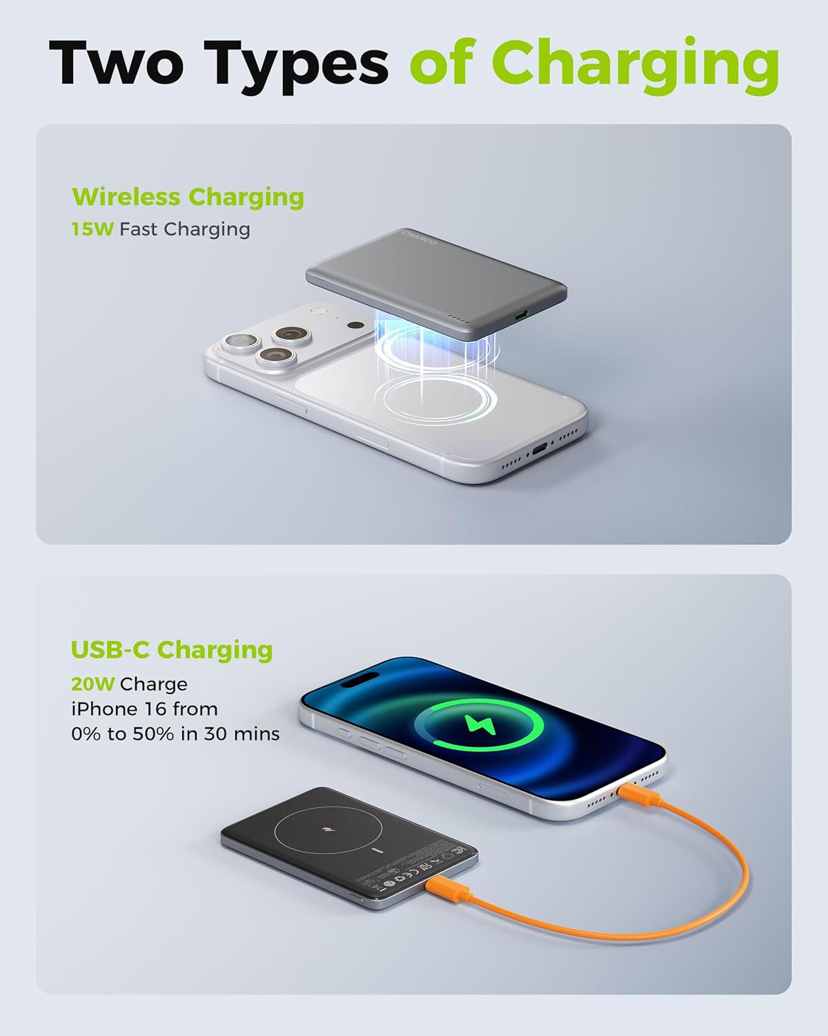 Magnetic Power Bank for Magsafe Fast Charging, 5000Mah Wireless Portable Charger with Ultra Slim & Lightweight, Compatible with Iphone 17/16/15/14/13 Series,Travel Essential